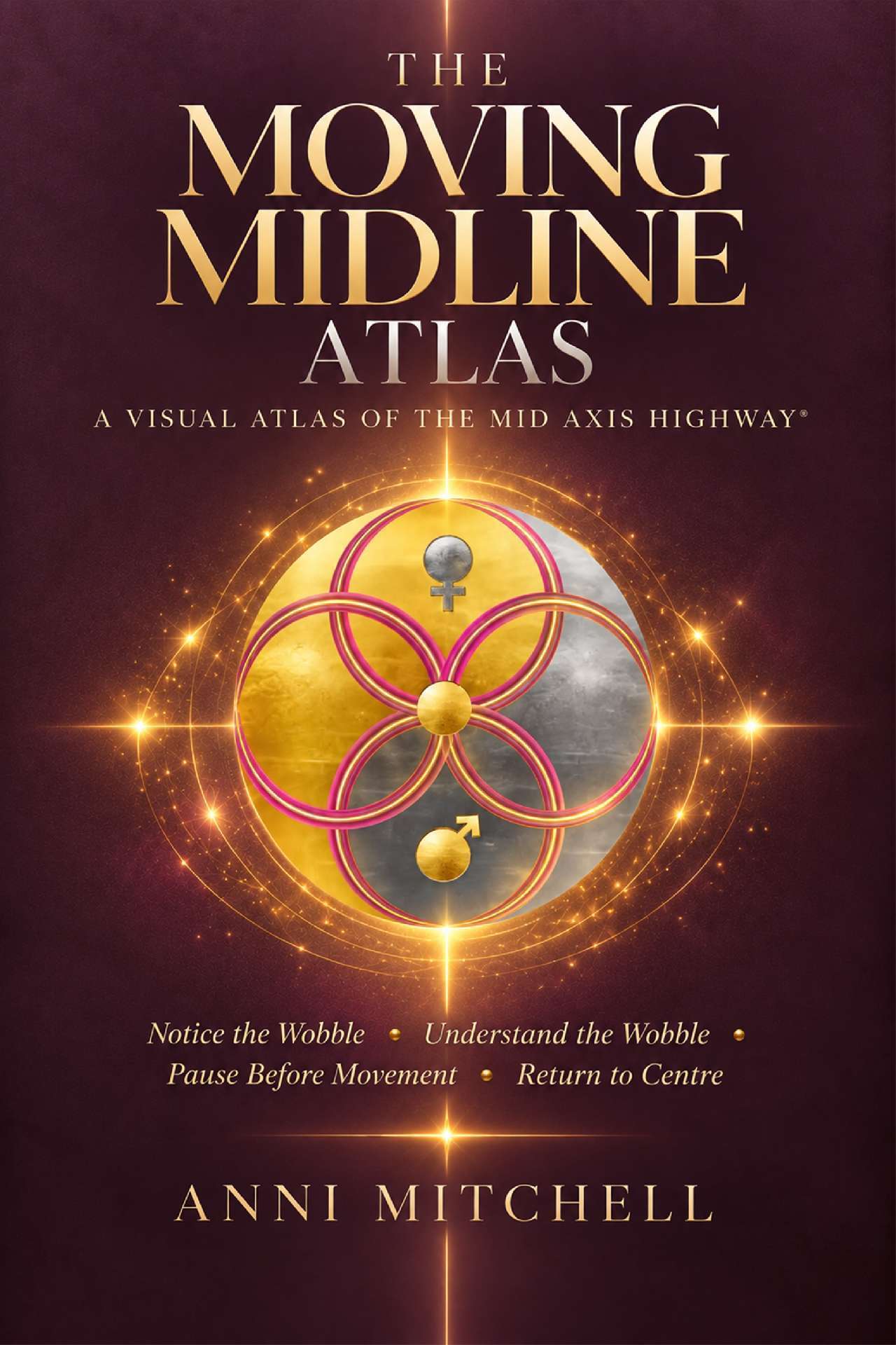 The Moving Midline Atlas - The Moving Midline 1