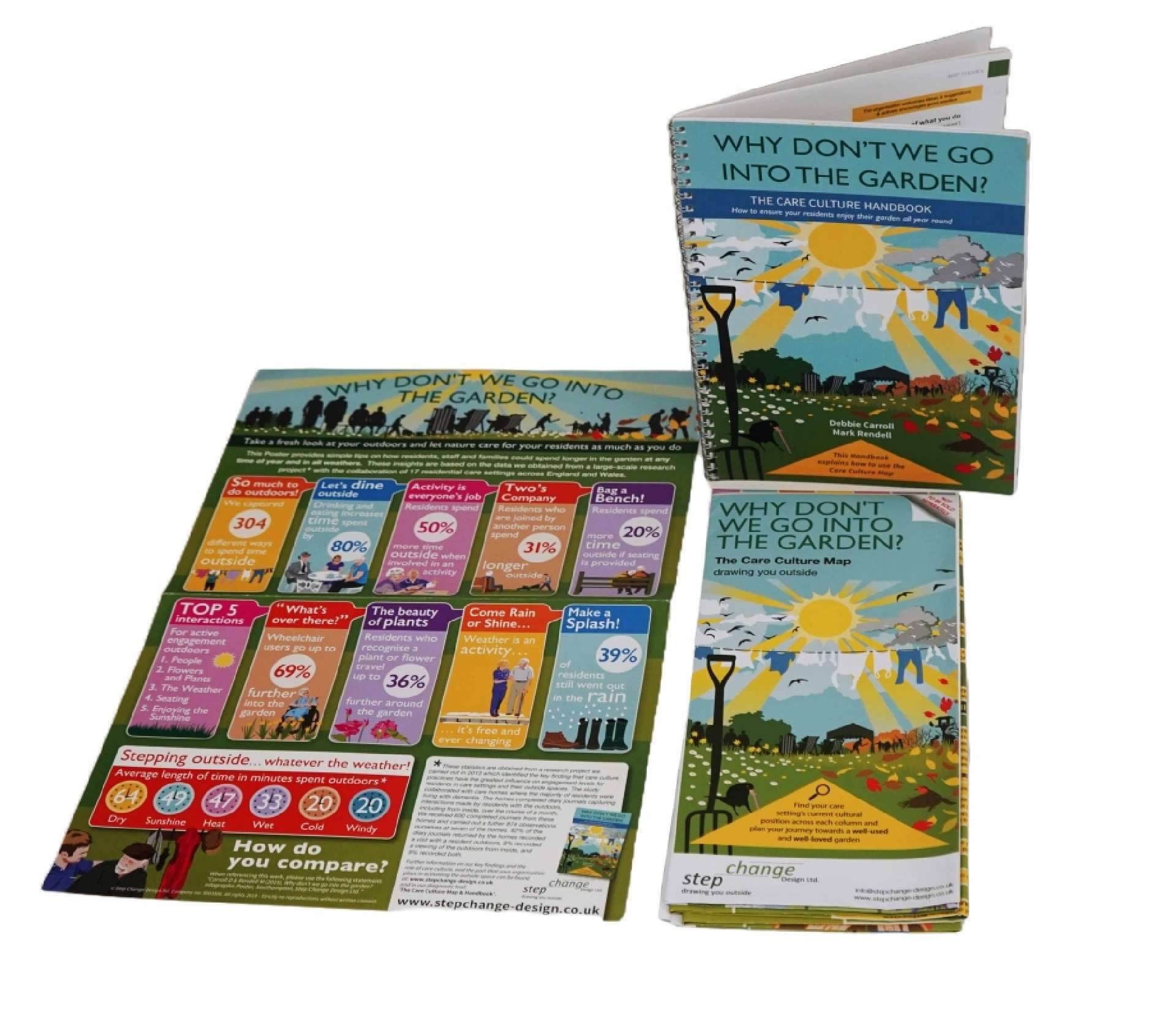 The  Care Culture Map and Handbook - Why don’t we go into the garden? 1
